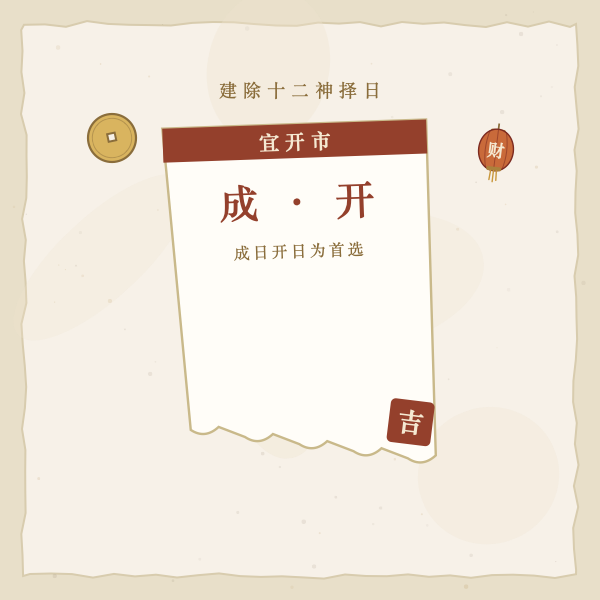 开业吉日十二建除择日图