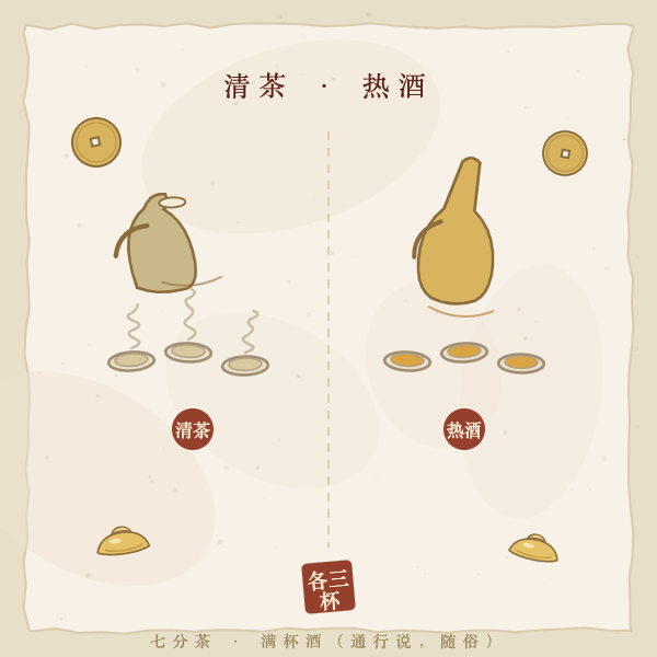 茶壶酒壶与三杯:清茶热酒各三杯