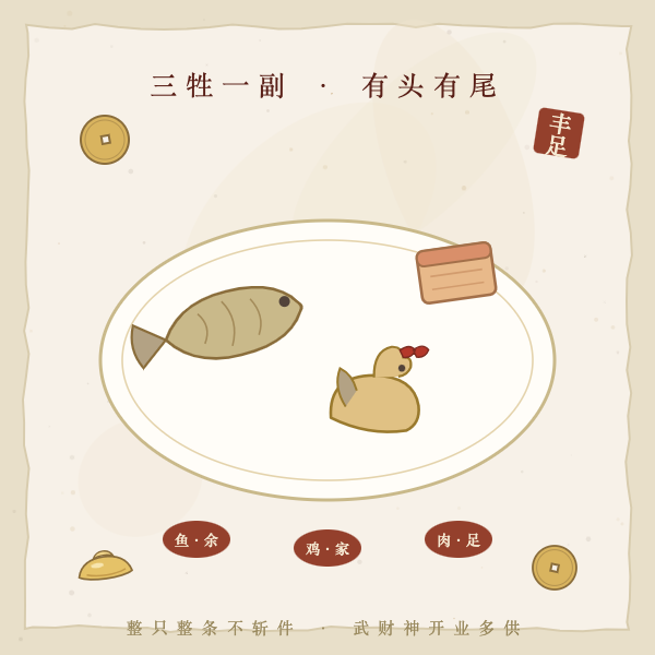 三牲大盘:全鱼全鸡带肉方