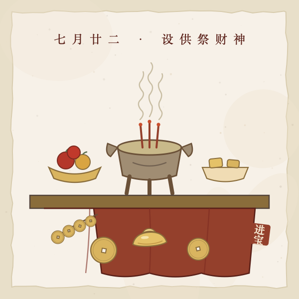 财神节供桌香炉五路钱图