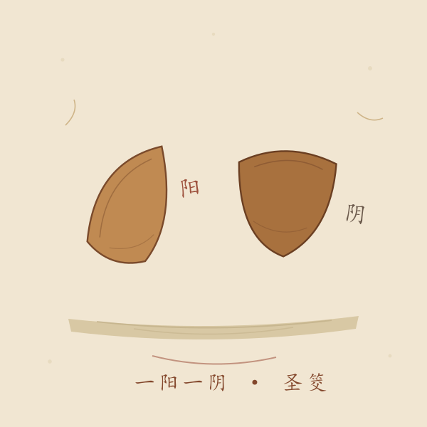 筊杯示意,一阳一阴为圣筊