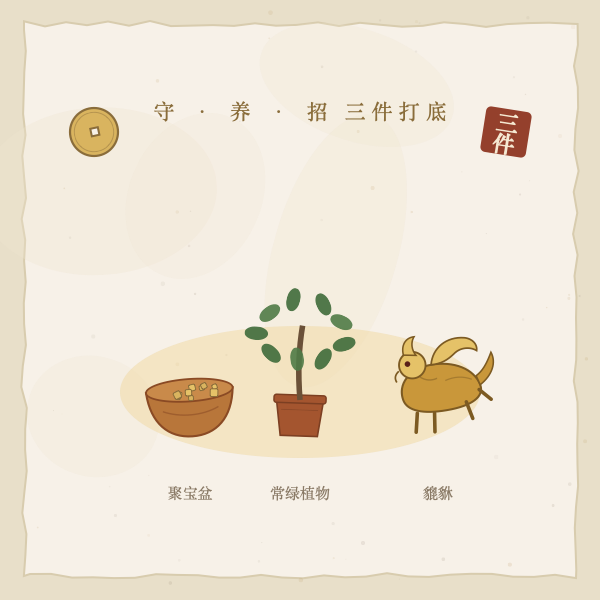 财位三件套摆放示意图