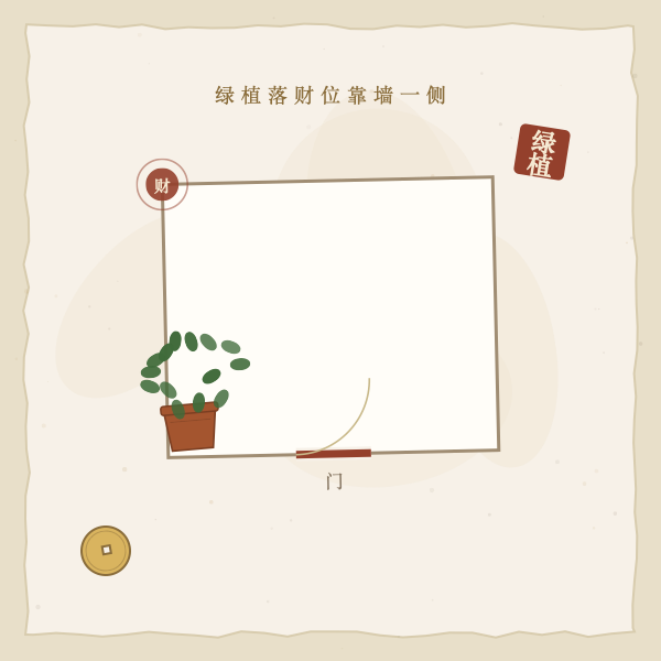 财位绿植摆放位置图