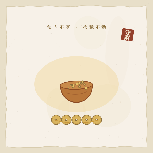 财位聚宝盆与五帝钱图