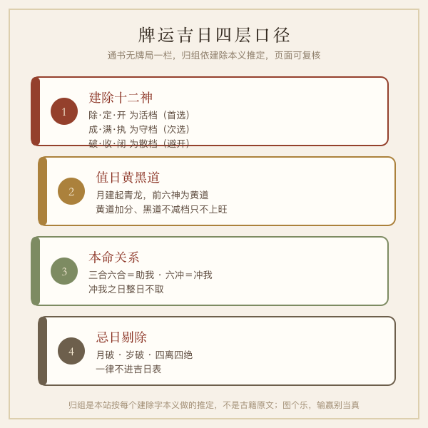 十二生肖三合六合六冲六害关系图