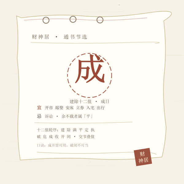 老黄历撕页上的建除十二神栏位示意