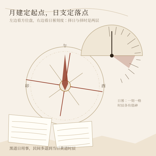 罗盘与日晷组合的择日场景插画