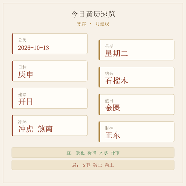 今日黄历干支与建除值日一览