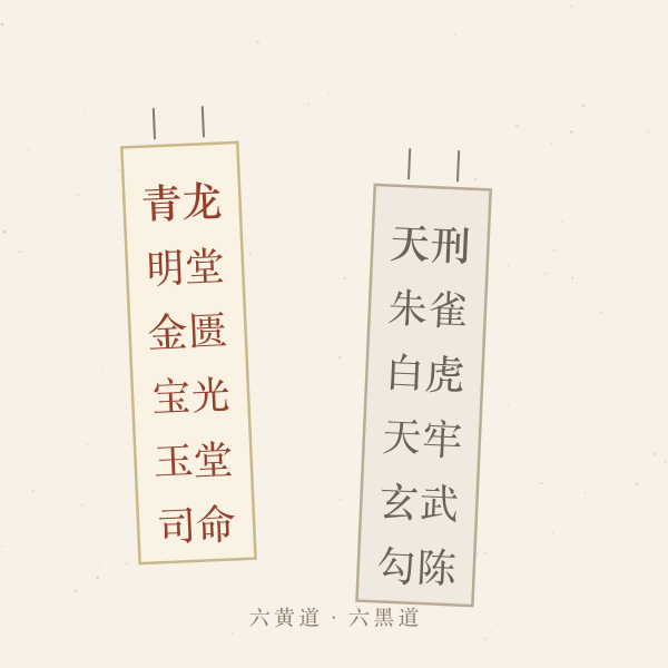 黄道黑道六神对牌插画