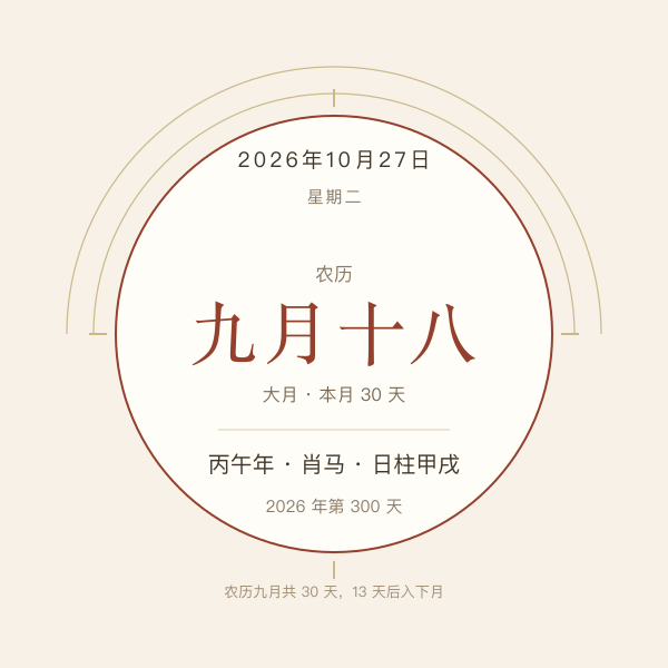 今日农历日期与干支示意