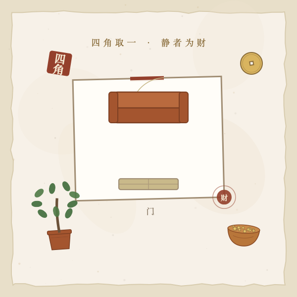 客厅四角财位方位平面图