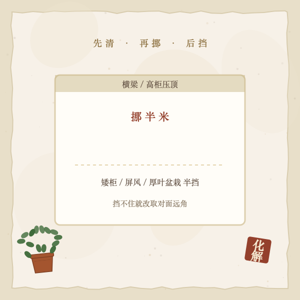 财位被压化解示意图