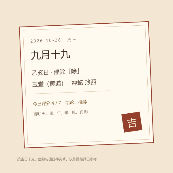 今日祈福结论卡示意图