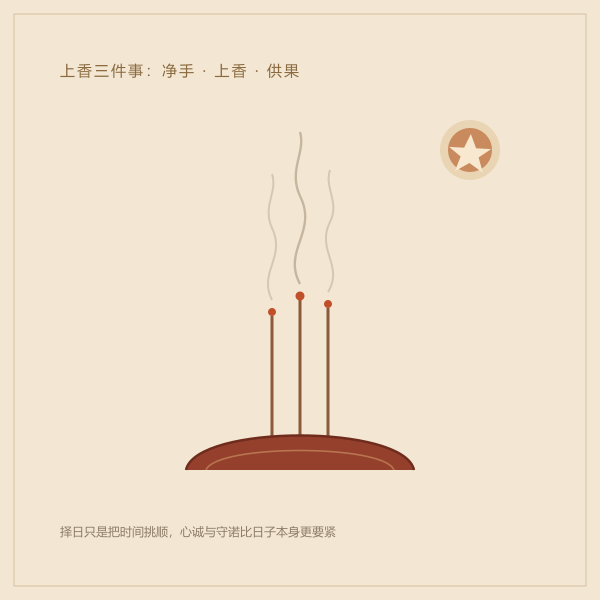十二时辰吉凶轮示意图