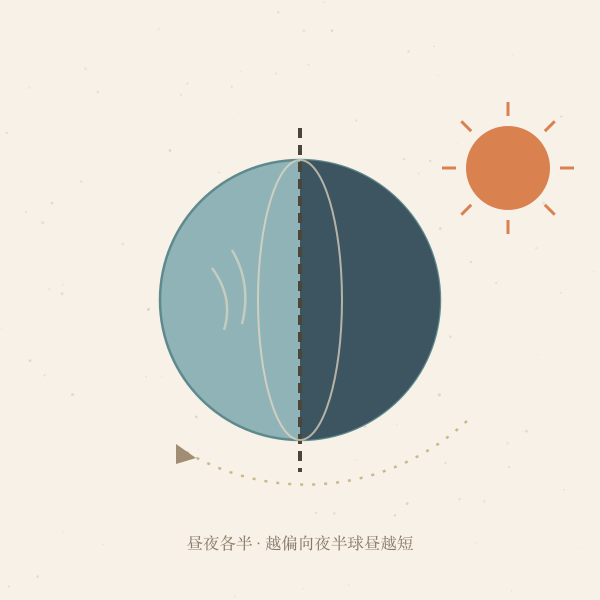 地球公转昼夜分界插画