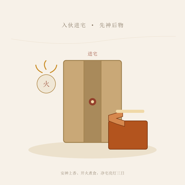 入宅进宅安神开火仪式插画