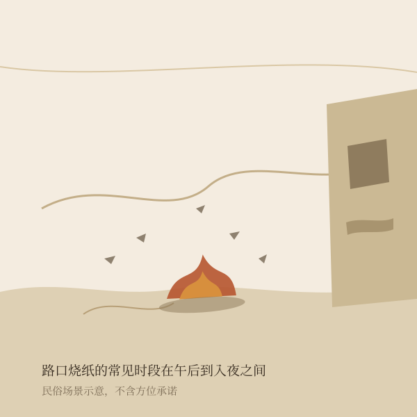 路口烧纸的常见时段与避冲示意