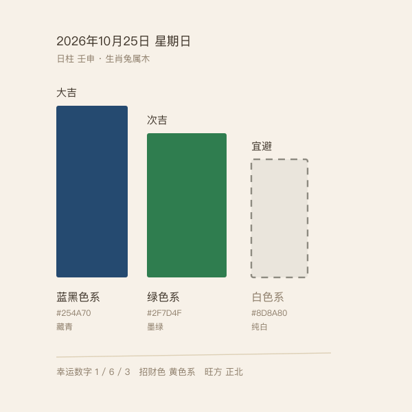 今日生肖三色卡：主色、辅色与忌讳色