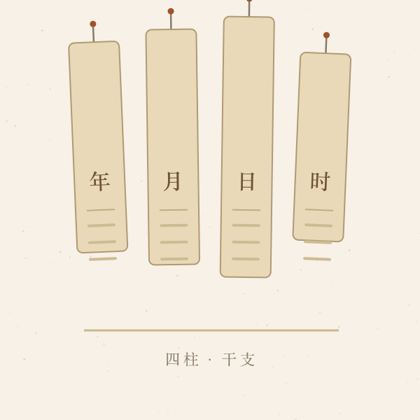 四柱排盘木牍插画