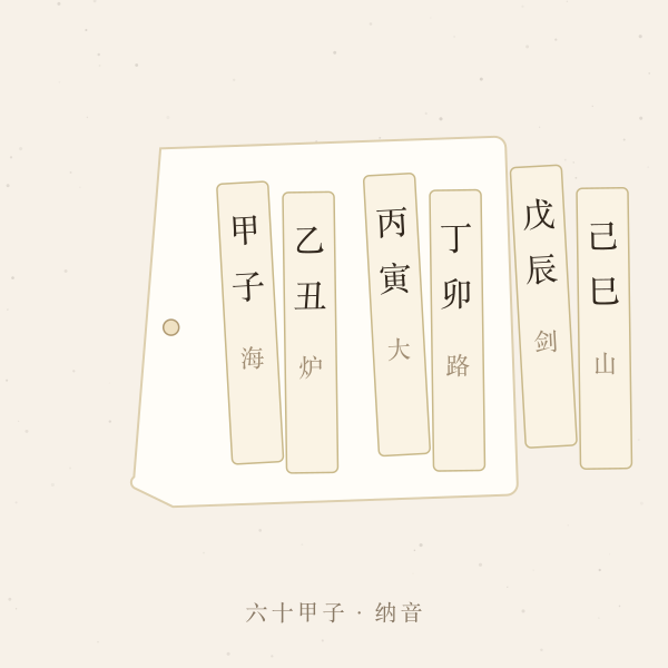 六十甲子纳音卷轴插画