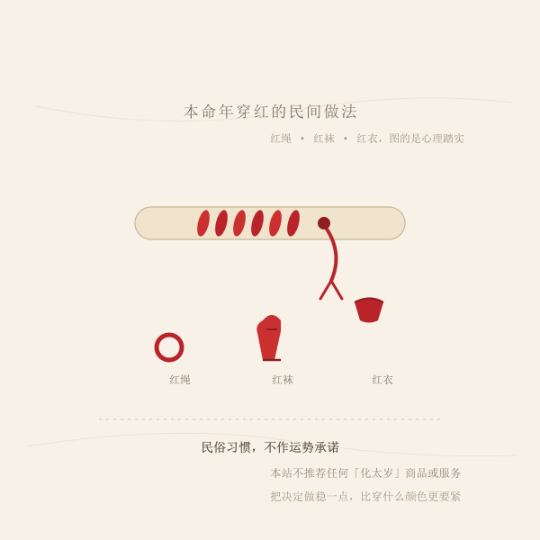 本命年穿红系红绳的民间做法插画