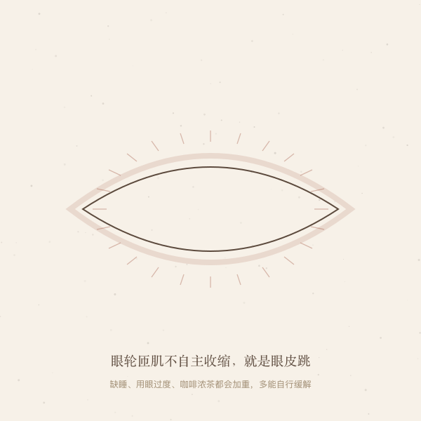 眼轮匝肌示意:眼皮跳是肌肉不自主收缩